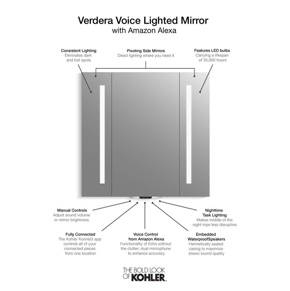 Verdera 34'' x 33'' lighted mirror