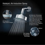 Fort1/2 Single-function showerhead, 1.75 gpm