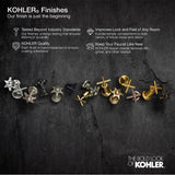 Purist Showering Kit, 1.75 gpm