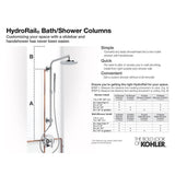 HydroRail-S Shower column