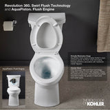 Cimarron Two-piece round-front toilet, 1.28 gpf