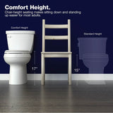Highline One-piece elongated toilet, 1.28 gpf