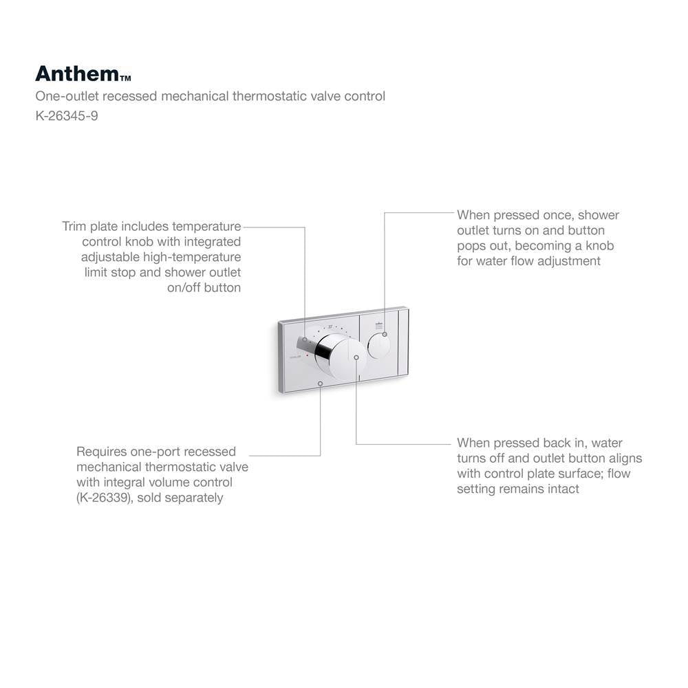 Anthem One-outlet recessed mechanical thermostatic valve control