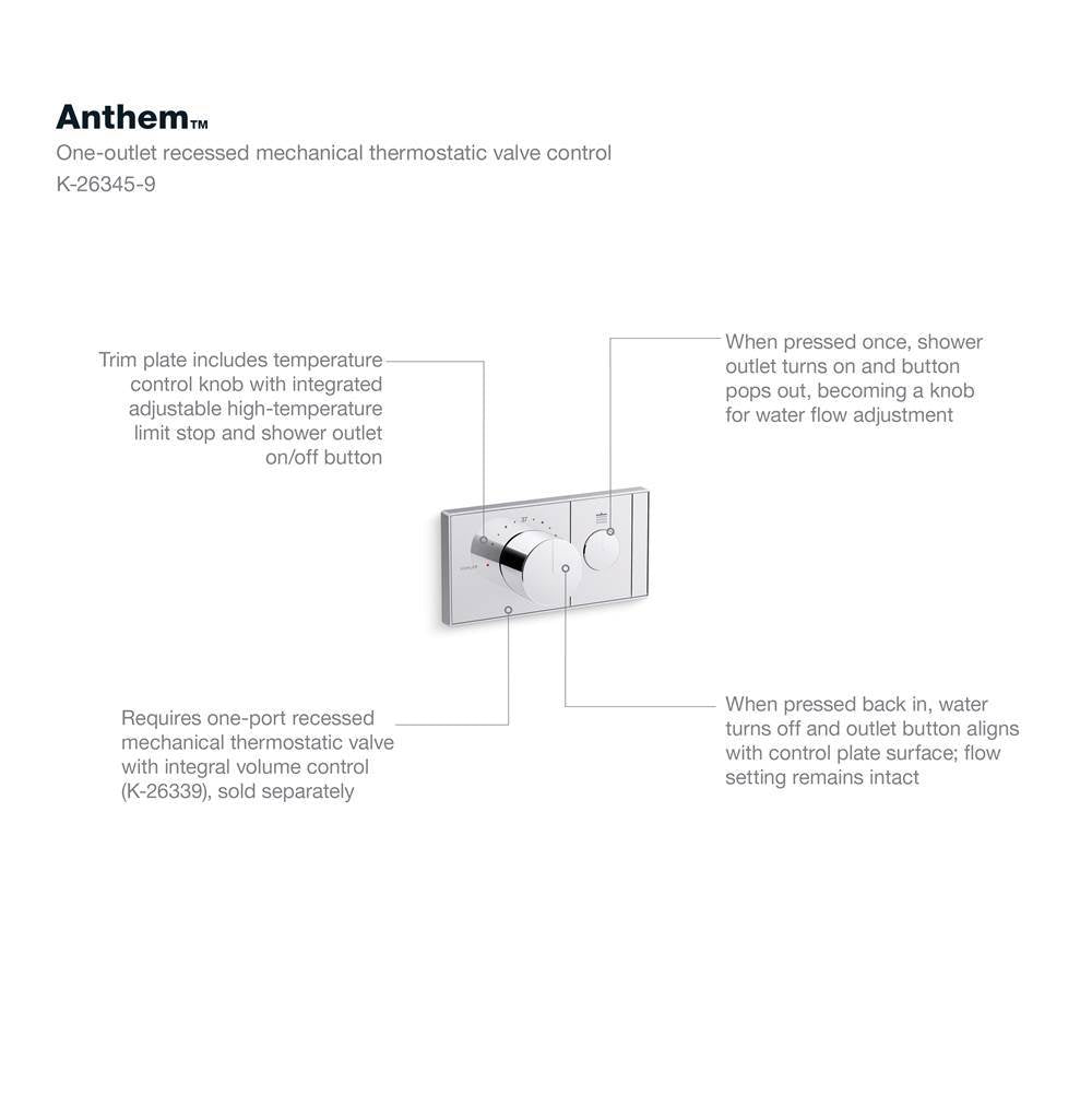 Anthem One-outlet recessed mechanical thermostatic valve control