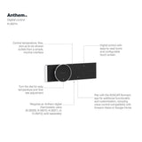 Anthem Digital control