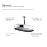 Statement Oblong 14'' single-function rainhead, 2.5 gpm