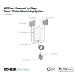 H2Wise Smart water-monitoring system