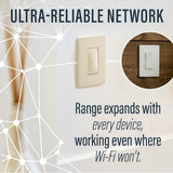radiant with Netatmo Outlet Kit with Home/Away Switch, Light Almond