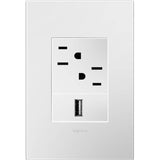 Gloss White-on-White, 1-Gang + Wall Plate