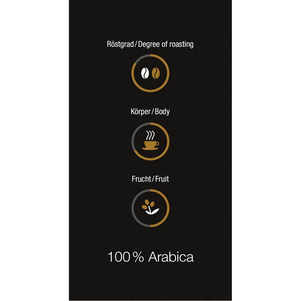 Bio Coffee OneForAll 4x250 Black ed.