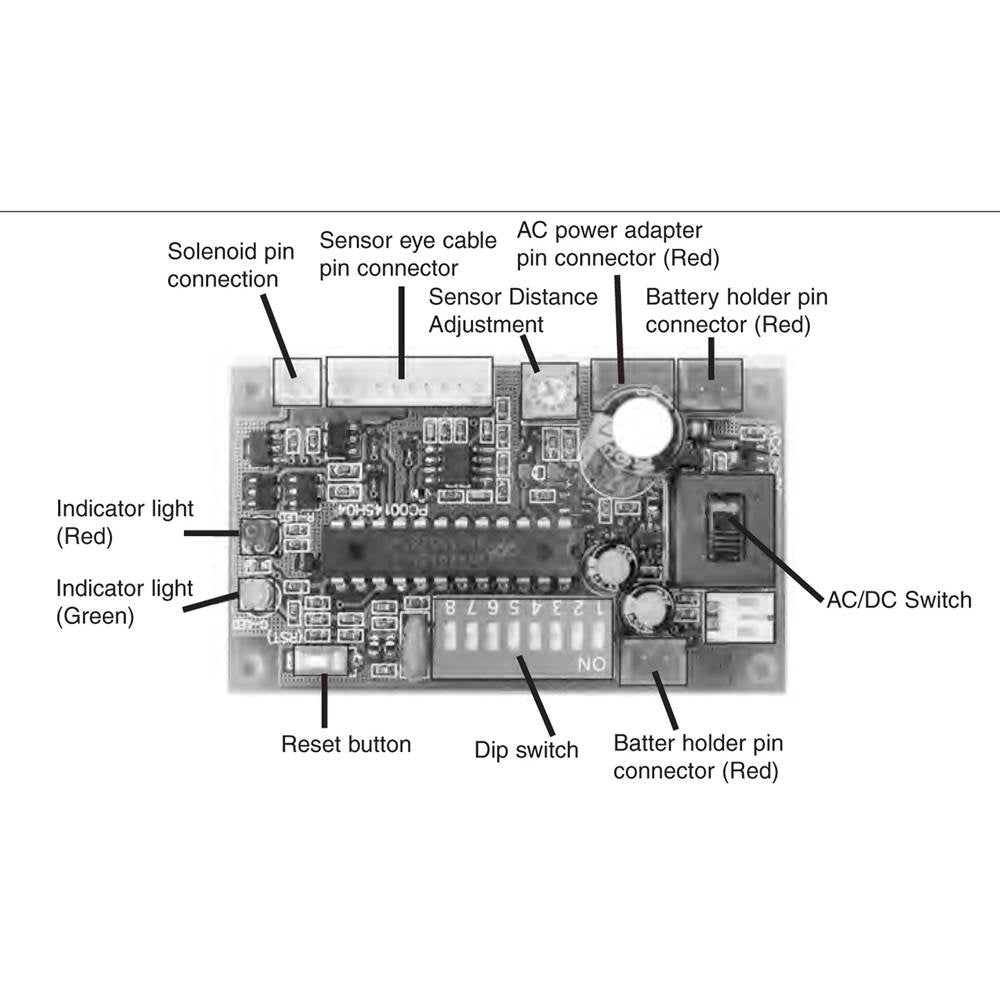 CONTROL MODULE 8310 CLOSET 1.28