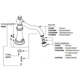 Moen - WEYMOUTH 3H RT SPT - Oil Rubbed Bronze