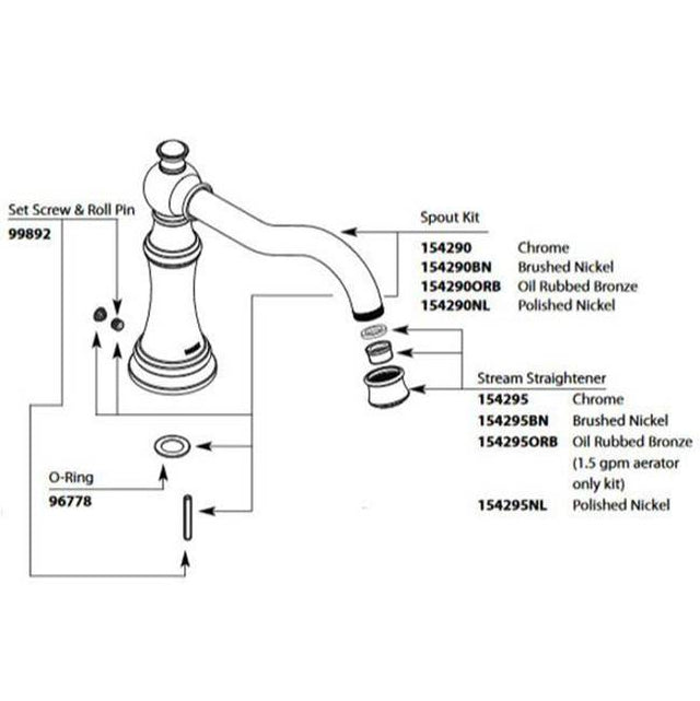 Moen - WEYMOUTH 3H RT SPT - Oil Rubbed Bronze