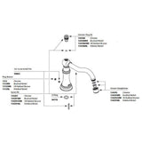 Moen - WEYMOUTH 4H RT SPT - Oil Rubbed Bronze