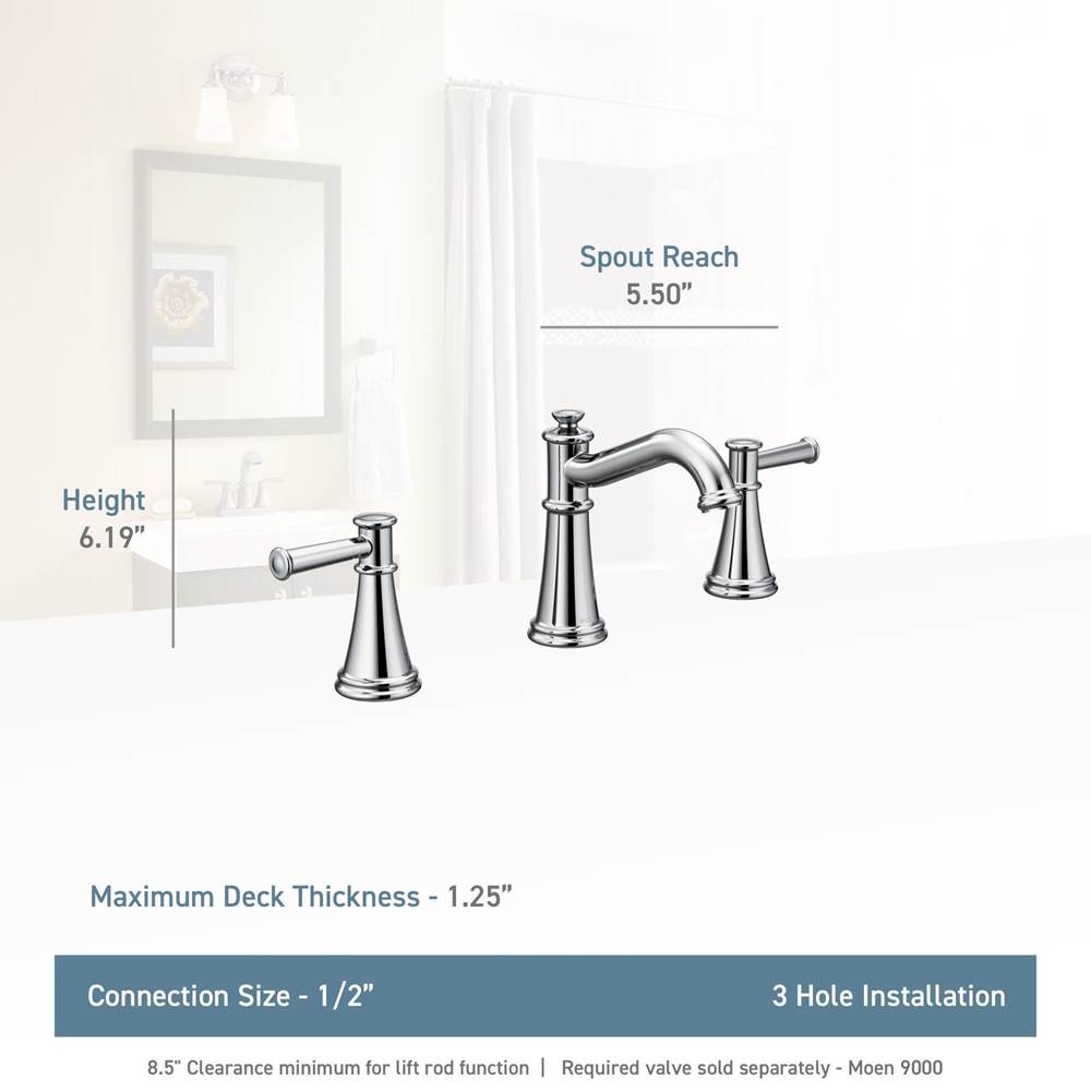 Belfield 8 in. Widespread 2-Handle Bathroom Faucet in Chrome