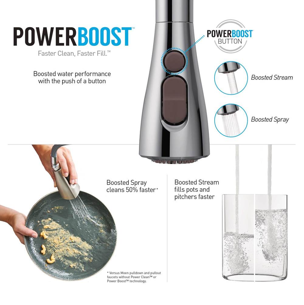 Arbor One-Handle Pulldown Kitchen Faucet Featuring Power Boost and Reflex, Chrome