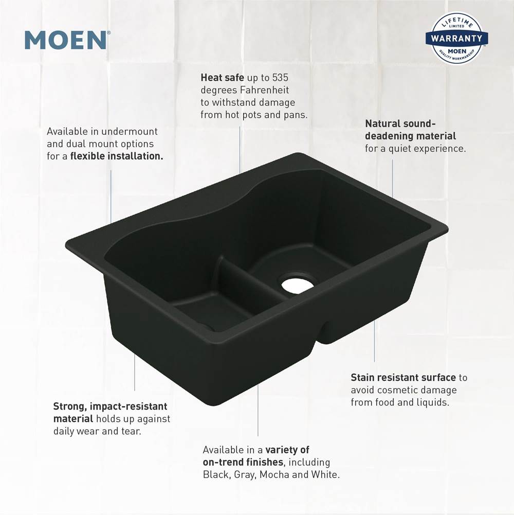 33-Inch Wide x 9.5-Inch Deep Low-Divide Undermount Granite Double Bowl Kitchen Sink, Gray