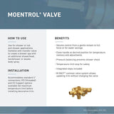 Voss Moentrol Volume Control Tub and Shower Trim Kit, Valve Required, Polished Nickel