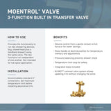 Rothbury Moentrol Shower Valve with 3-Function Integrated Diverter Valve Trim, Valve Required, Chrome