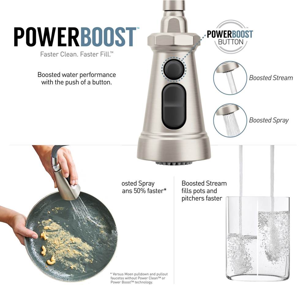 Paterson One Handle Pre-Rinse Spring Pulldown Kitchen Faucet with Power Boost, Chrome