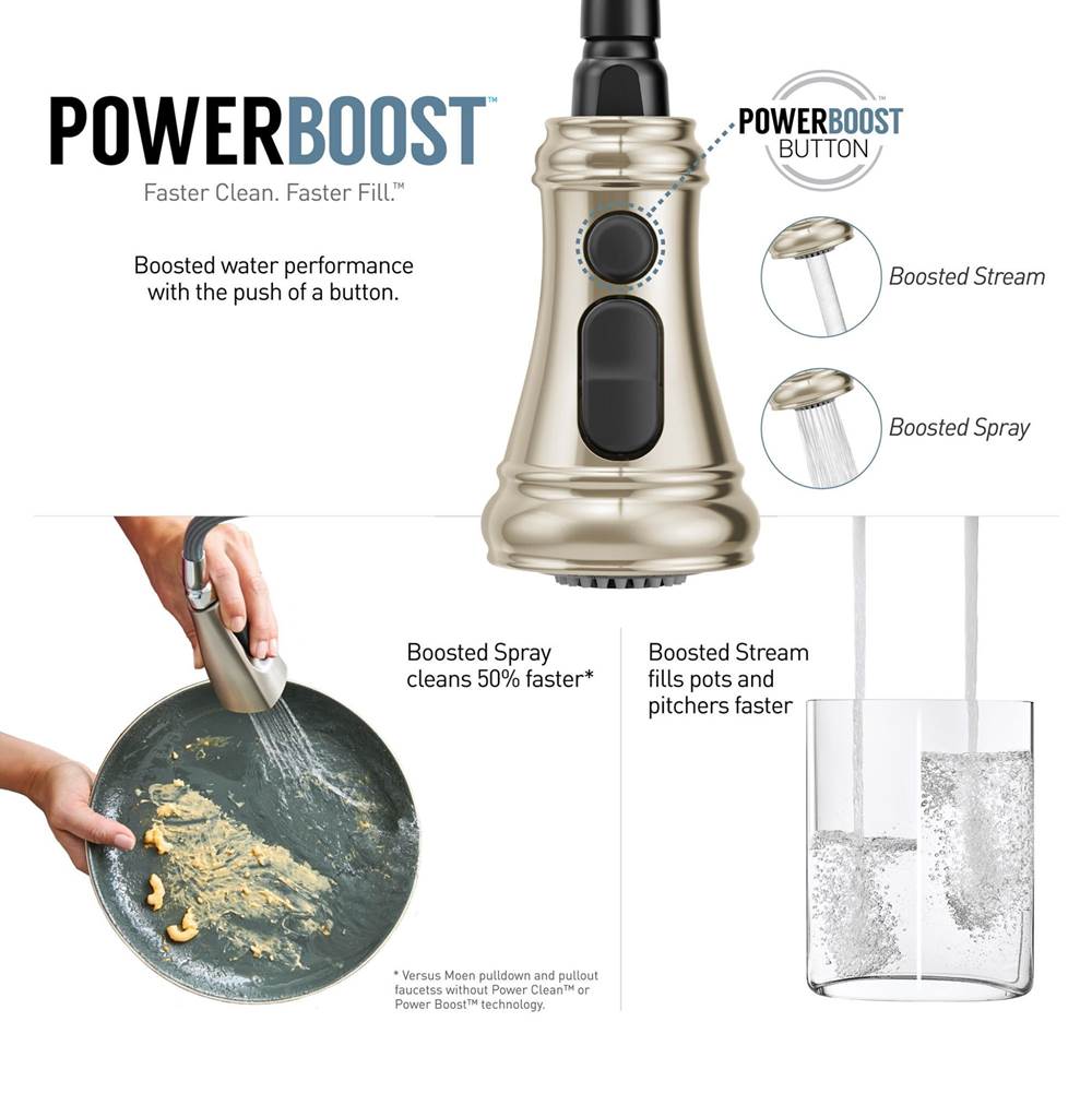 Weymouth Shepherd''s Hook Pulldown Kitchen Faucet Featuring Metal Wand with Power Boost, Chrome