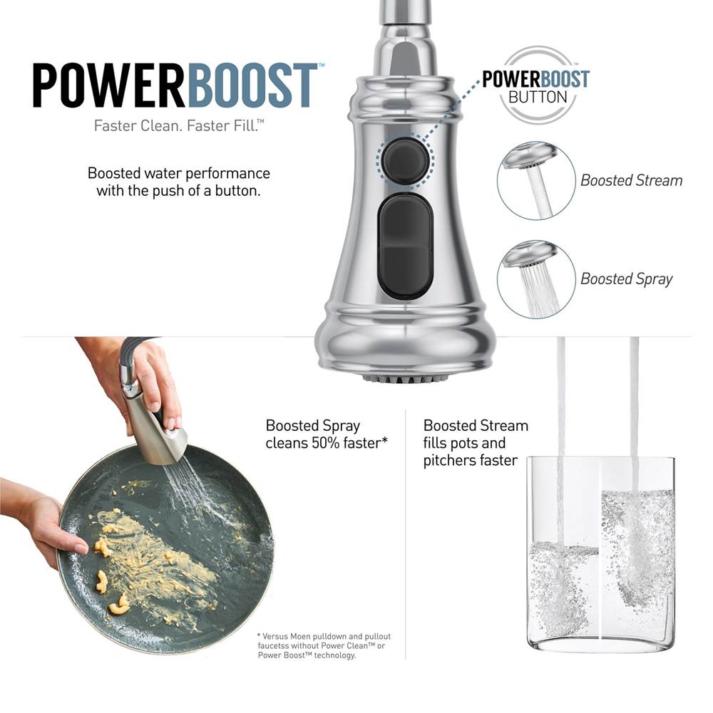 Weymouth One Handle Pre-Rinse Spring Pulldown Kitchen Faucet with Power Boost, Chrome
