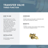 Kingsley 2 or 3-Function Diverter Transfer Trim Kit, Valve Required, Chrome