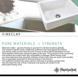 36-Inch Decorative Apron Farmhouse Fireclay Sink