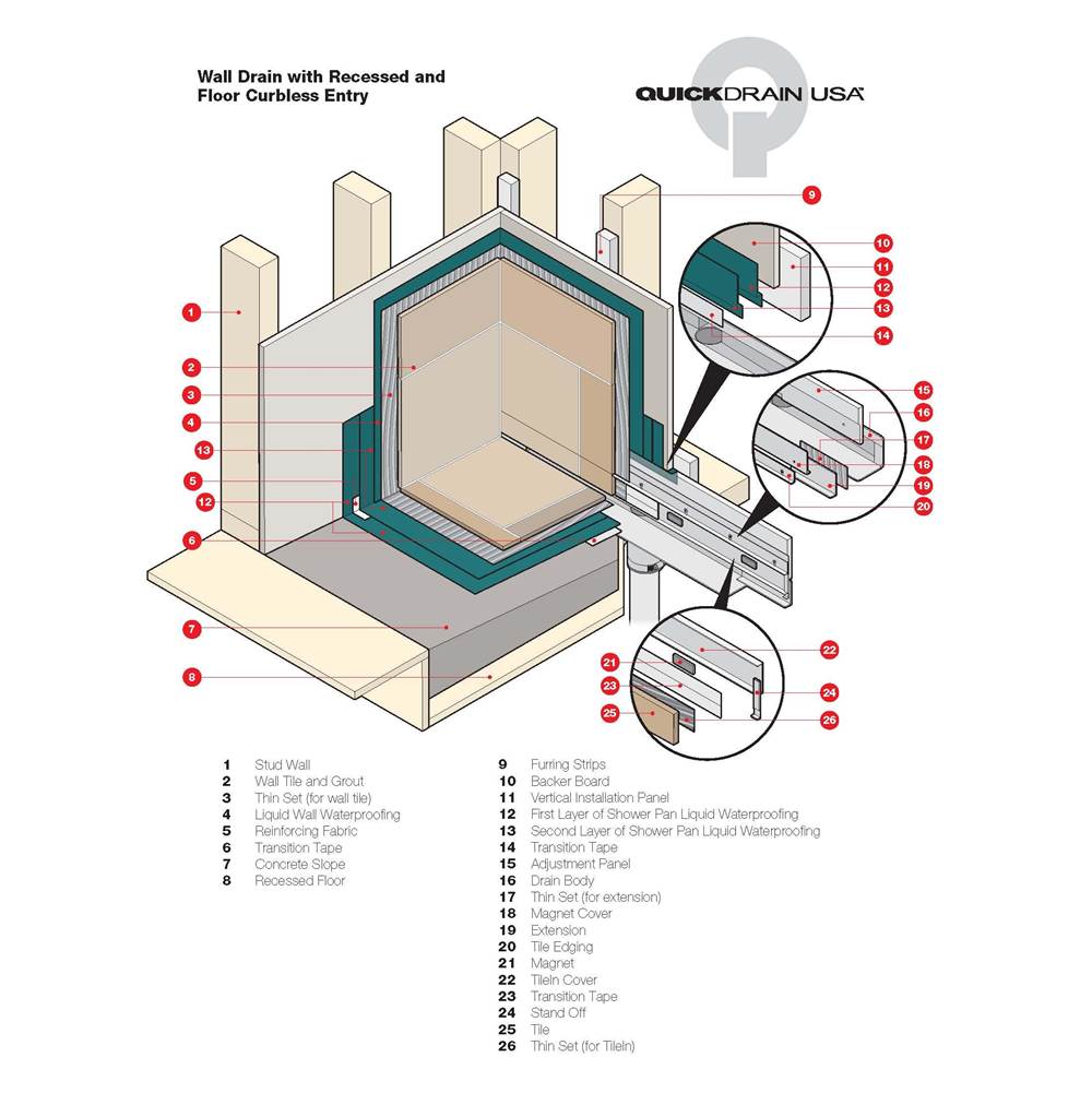 Quick Drain - Walldrain Assembly 56-96 In. Vertical Waste Outlet Centered - No Finish Group