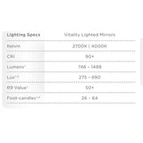 Vitality Lighted Mirror, 30'' Circle, Perimeter Light Pattern, 3000K Temperature (Warm Light), Dimmable, Defogger