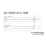 Sculpt Lighted Mirror, 25'' x 31'' x 2-1/4'', Slim Museum Frame, Chrome, Perimeter Light Pattern, 2700K Color Temperature (Warm White)