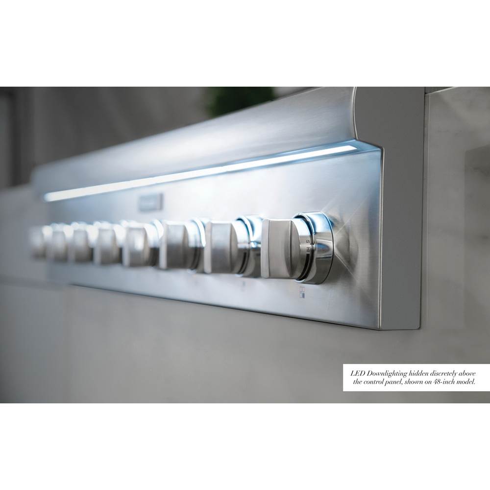 Gas Rangetop