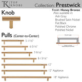 Prestwick Pull 8 13/16 Inch (c-c) Ash Gray