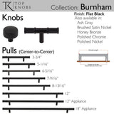 Burnham Pull 3 3/4 Inch (c-c) Ash Gray