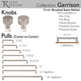 Garrison Pull 8 13/16 Inch (c-c) Ash Gray