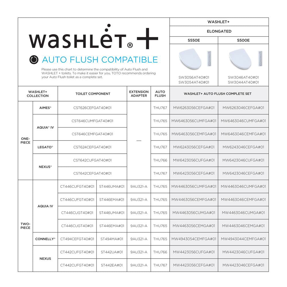 Toto Auto Flush Kit For Washlet+ Dual Flush System Toilets