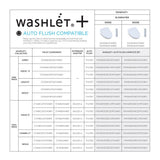 Toto Auto Flush Kit For 1G Washlet+ 1.0 Gpf System Toilets