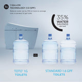 Toto Drake II 1G Two-Piece Elongated 1.0 Gpf Universal Height Toilet With Cefiontect And Right-Hand Trip Lever, Cotton White