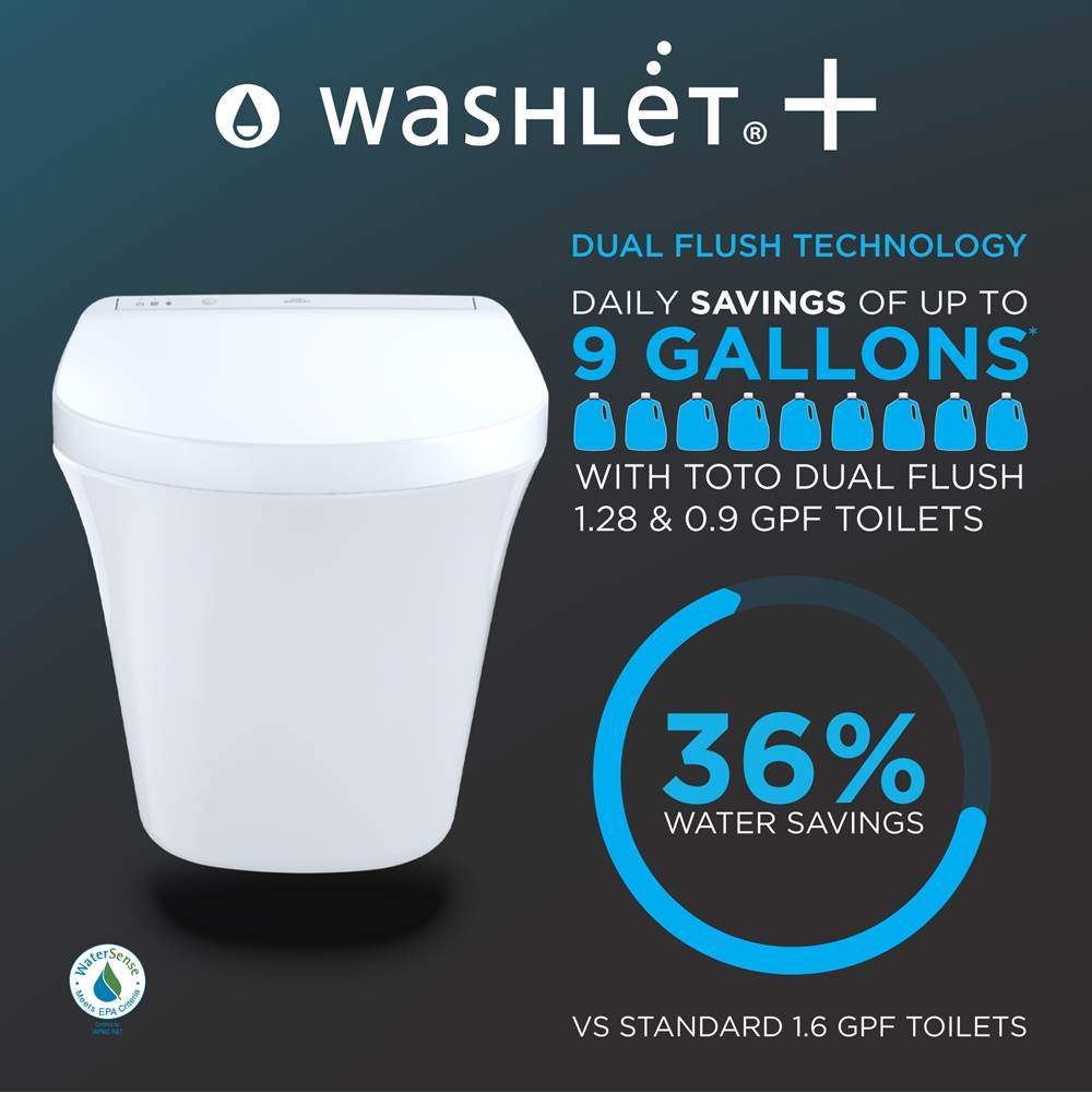 Toto Washlet+ Sp Wall-Hung Square-Shape Toilet With Sx Bidet Seat And Duofit In-Wall 1.28 And 0.9 Gpf Dual-Flush Tank System, Matter Silver