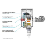 Toto Ecopower Touchless 1.0 Gpf Toilet Flushometer Valve With 4 X 4 Cover Plate And Vacuum Breaker Set For Back Spud, Stainless Steel