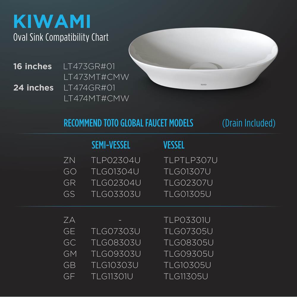 Toto Kiwami Oval 24 Inch Vessel Bathroom Sink With Cefiontect, Clean Matte