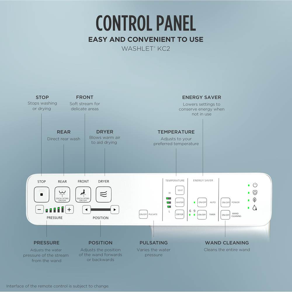 TOTO WASHLET KC2 Electronic Bidet Toilet Seat with Heated Seat and SoftClose Lid, Elongated, Cotton White