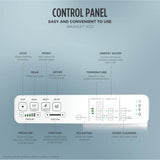 TOTO WASHLET KC2 Electronic Bidet Toilet Seat with Heated Seat and SoftClose Lid, Round, Cotton White