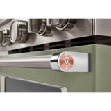 Range Handle Medallions: (Qty 2) Medallions With 1/8-In Hex Wrench, (Qty 2) Medallion Screws For Kad - Copper