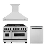 Z-Line - 48'' Autograph Edition Kitchen Package with Stainless Steel Dual Fuel Range, Range Hood and Dishwasher with Matte Black Accents - Matte Black
