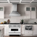 36'' 4.6 cu. ft. Induction Range with a 4 Element Stove and Electric Oven in White Matte