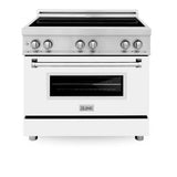 36'' 4.6 cu. ft. Induction Range with a 4 Element Stove and Electric Oven in White Matte